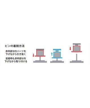 WEGO ウエスト調節モチーフクリップ 柄1