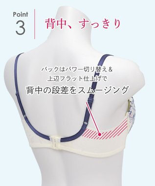 Wing 【ときはなつブラ】　夏のブラストレスから解放　さらっと快適　ウイング／ワコール　KB2871 クリーム