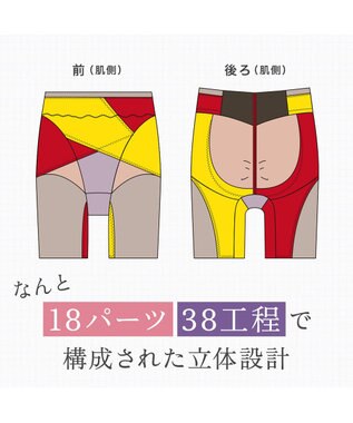 BRADELIS New York 【BRADELIS NewYork peace】綿混ハイブリッド・デイリーガードル24 お腹から太ももまでをスッキリ整える補正ガードル ラベンダーグレー