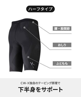 CW-X 【MEN】 CW-X メンズ スポーツタイツ ハーフ(ひざ上丈) 下半身サポート(股関節・腰・おしり・ふともも) マラソン 球技 HZO695 /ワコール ブラック