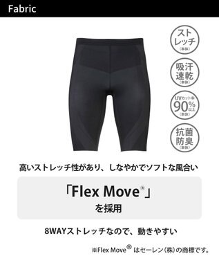 CW-X 【MEN】 CW-X メンズ スポーツタイツ ハーフ(ひざ上丈) 下半身サポート(股関節・腰・おしり・ふともも) マラソン 球技 HZO695 /ワコール ブラック