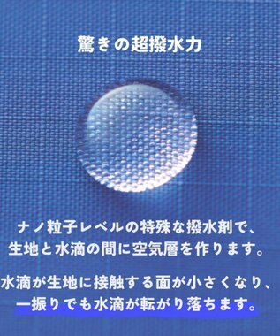 MOONBAT 【超撥水/自動開閉】フロータス(FLO(A)TUS) 折りたたみ傘 無地 UV 60cm ライトグレー