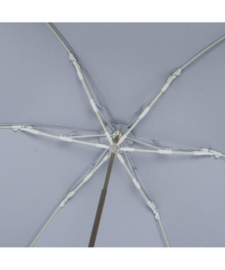 MOONBAT GRACY(グレイシー) 晴雨兼用日傘 折りたたみ傘 T/C Neo classic check ナイルブルー