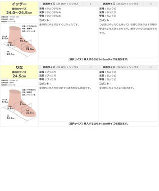 Pointer 日本製 本革厚底サイドゴアブーツ ブラック