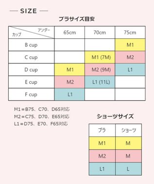 San-ai Resort（三愛水着楽園） WEB限定商品　ワコール共同開発、ノンワイヤーなのにぷっくり美胸を作る【ダブルアップ】　フレアビスチェビキニ M1/M2/L1 ブルー×ブラック