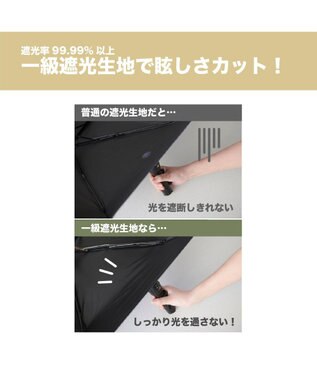 MOONBAT 【大きめ】晴雨兼用日傘 折りたたみ傘 無地／一級遮光 遮熱 UV ワイド54cm ネイビーブルー