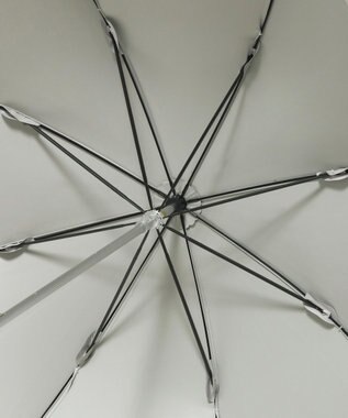 MOONBAT 【一級遮光日傘】LANVIN en Bleu (ランバン オン ブルー)  長傘 フレアフリル 遮光 遮熱 UV キャメル