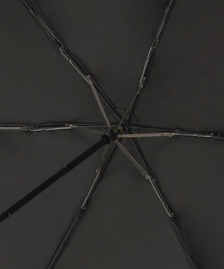 MOONBAT 【WEB限定/遮光率100%/遮熱/UV/耐風】POLO RALPH LAUREN（ポロ ラルフローレン）晴雨兼用日傘 ポロベア 無地 折りたたみ傘 ディープブルー