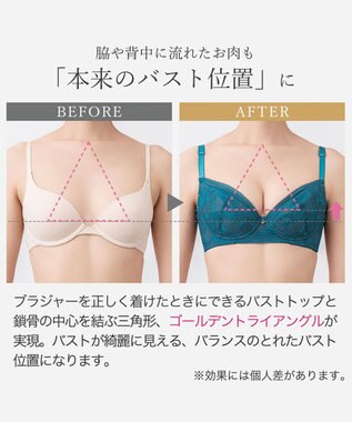 BRADELIS New York 【BRADELIS New York / 育乳補整ブラ・STEP1 集める】ウェンディバックスムーズステップ1ブラ25A1 補正 ブラジャー ティールブルー