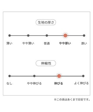 PET PARADISE ペットパラダイス ペティヒートDAN  ハイネックTシャツ 《ノルディック柄》 小型犬 紺（ネイビー・インディゴ）