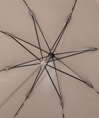 MOONBAT 【フルラ （FURLA）】晴雨兼用日傘　ジッパー刺繍 ダークグレー