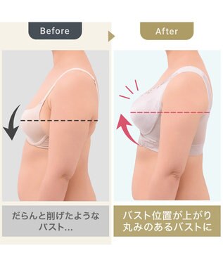 BRADELIS New York 【BRADELIS NewYork peace】ハートフルカップビューティフルブラ25 選べるデザイン ノンワイヤー 補整下着 補正 ブラジャー シアーグレージュ