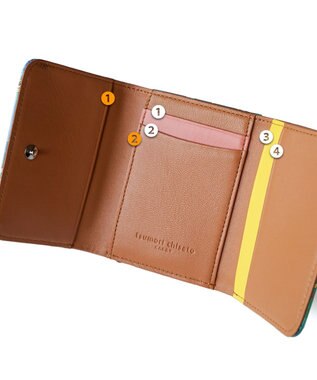 tsumori chisato CARRY カモフラージュサファリ　ミニ財布 グリーン