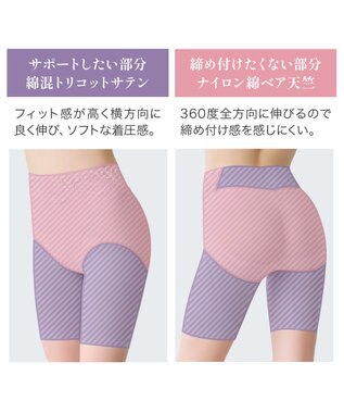 BRADELIS New York 【BRADELIS NewYork peace】綿混ハイブリッド・デイリーガードル24 お腹から太ももまでをスッキリ整える補正ガードル ローズベージュ