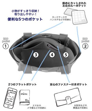 ROOTOTE 1463【仕切り+自立+撥水】SN.デリ.パルーティ.ハッスイ-A 01：ブラック