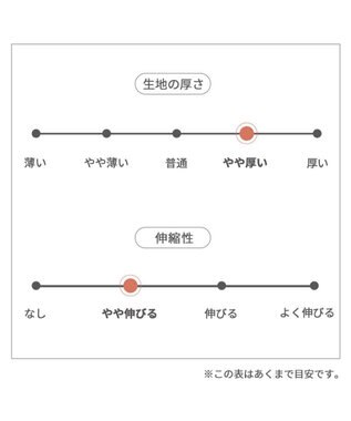 PET PARADISE J.PRESS ノルディク ニット 小型犬 グレー