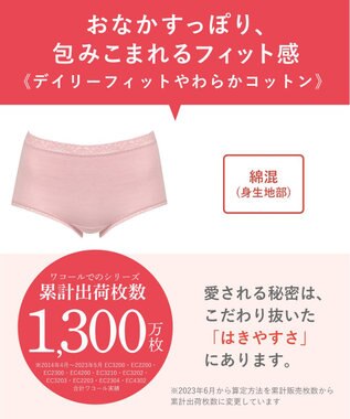 Wing ショーツ 綿混(身生地部) やさしい肌あたり 【デイリーフィット やわらかコットン】 はきこみ丈ふかめ EC3230 ウイング／ワコール ロマンピンク