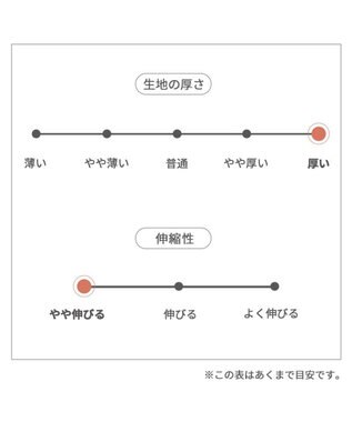 PET PARADISE ペットパラダイス デニム ボア ジャケット デニム 小型犬 ブルー