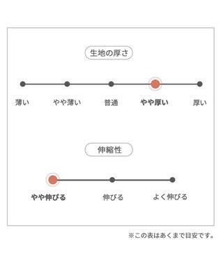 PET PARADISE ペットパラダイス パーカー 《恐竜 なりきり》 中型犬 大型犬 グリーン