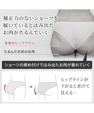 BRADELIS New York 【BRADELIS NewYork peace ブラデリス】ハートのお尻に格上げショーツ24 深め 綿混 伸縮性抜群 程よくフィットしてキュッと上がる モダンピンク