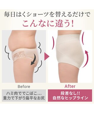 BRADELIS New York 【Yukine inc. 】ゆきねえ365綿混モアらくすっぽりショーツ25 深め 補正下着 補整 パールグレージュ