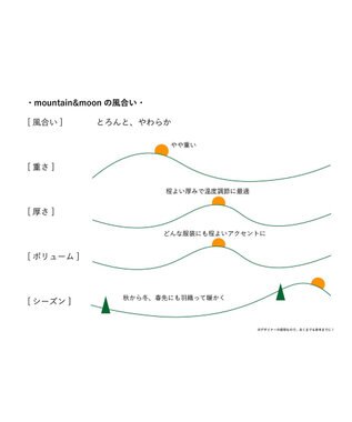 nitorito 【UNISEX】mountain&moon 山と月モチーフ柄 ストール camel
