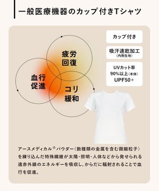 WACOAL 【一般医療機器】 リカバリーウェア 【＆RECOVERY】 ブラトップ カップ付きTシャツ 疲労回復 血行促進 筋肉のコリ改善 上向きのバストライン 3分袖 半袖 レディース CKC710 /ワコール ホワイト