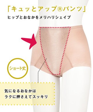 Wing ガードル 【キュッとアップパンツ】 ヒップをまるくメリハリあるラインに ラクにおなか押さえ ショート丈 KQ0545 ウイング／ワコール パープル