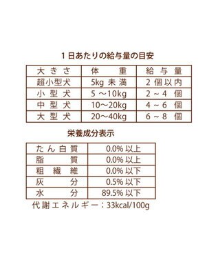 PET PARADISE りんごゼリー 8個入り 0