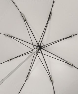 MOONBAT 【フルラ （FURLA）】晴雨兼用日傘　切継グログラン モカブラウン