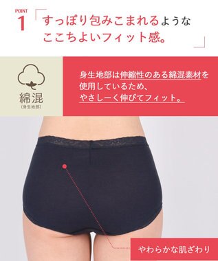 Wing ショーツ 綿混(身生地部) やさしい肌あたり 【デイリーフィット やわらかコットン】 はきこみ丈ふかめ EC3230 ウイング／ワコール コン