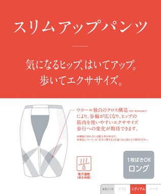 Wing ガードル ロング丈 【スリムアップパンツ】 はいて歩いてエクササイズ KQ0821 ウイング／ワコール ブラック