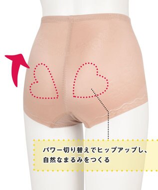 Wing ガードル 【キュッとアップパンツ】 ヒップをまるくメリハリあるラインに ラクにおなか押さえ ショート丈 KQ0545 ウイング／ワコール パープル