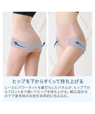 BRADELIS New York 【カヤビューティーラボ】レーシーハイウエストショーツ24 ローズベージュ