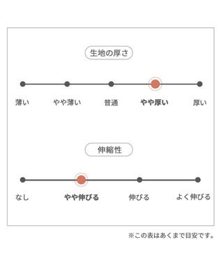 PET PARADISE ペットパラダイス ボア パンツつなぎ 小型犬 緑