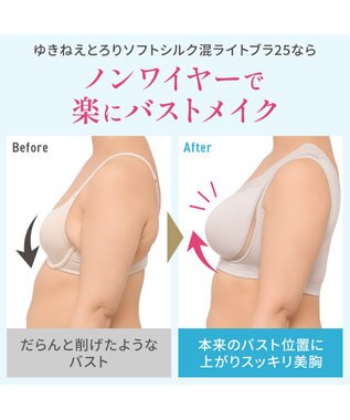 BRADELIS New York 【Yukine inc. / ブラデリス】ゆきねえとろりソフトシルク混ライトブラ25 着心地重視 軽くて快適 接触冷感機能付き 補正下着 パールグレージュ