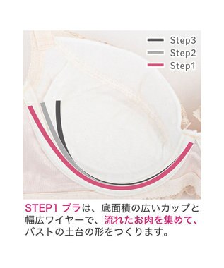 BRADELIS New York 【BRADELIS New York / 育乳補整ブラ・STEP1 集める】ウェンディステップ1ブラ24S2 シャンパン