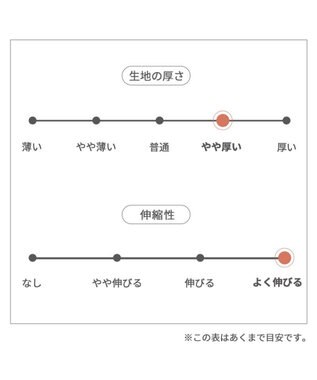 PET PARADISE スヌーピー ワンダフルストレッチ トレーナー 《寝転び》 中型犬 赤