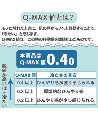 PET PARADISE ペットパラダイス くまちゃん クールカドラー 《mix柄》 角型 Ｍ オフホワイト×ベージュ