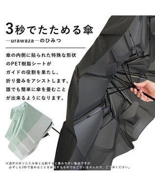 MOONBAT 【遮光100％/３秒で折りたためる日傘】晴雨兼用 折りたたみ傘 ウラワザ バイカラー キャメル