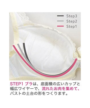 BRADELIS New York 【BRADELIS New York / 育乳補整ブラ・STEP1 集める】ジャスミンステップ1ブラ24S3 ライトクリーム