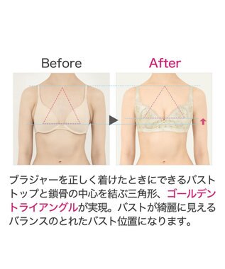 BRADELIS New York 【BRADELIS New York / 育乳補整ブラ・STEP1 集める】ジャスミンステップ1ブラ24S3 ライトクリーム