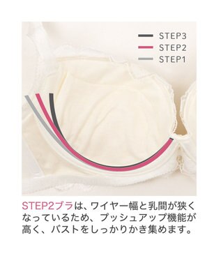 BRADELIS New York 【BRADELIS New York】ローズステップ２ブラ23S1 育乳補整 ふんわり寄せて脇まですっきりする補整ブラ ホワイト