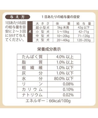 PET PARADISE 愛犬にやさしい スープごはん 鶏 0