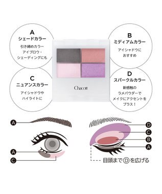Chacott Cosmetics フェイスカラーパレット【509】アンティークドール ー