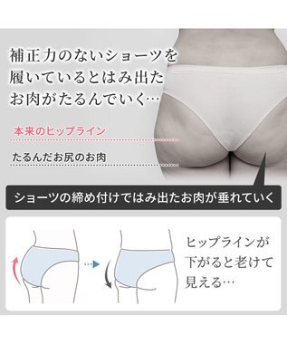 BRADELIS New York 【BRADELIS NewYork peace】ハートのお尻に格上げショーツ23 ダスクブルー