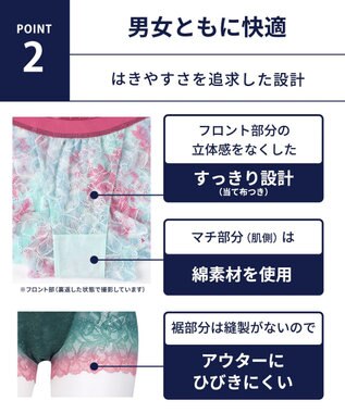 WACOAL MEN WACOAL MEN ユニセックス ボクサーパンツ 【レースボクサー】 通気性 すっきり設計(フロント) 前閉じ 下着 WT8823 /ワコールメン サックス