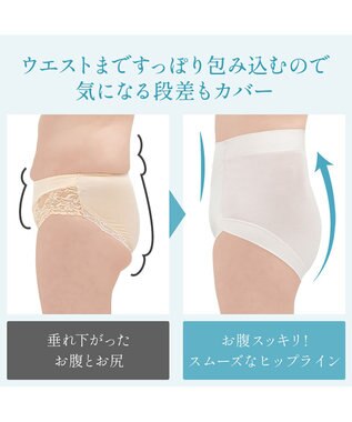 BRADELIS New York 【BRADELIS NewYork peace】　きゅっと綿混ショーツ23 パール