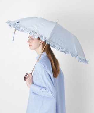 MOONBAT 【遮光/晴雨兼用日傘】POLO RALPH LAUREN(ポロ ラルフローレン) エンブフリル 折りたたみ傘 楽折 遮熱 UV スカイブルー