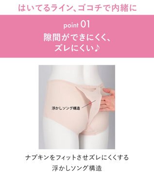 WACOAL 【GOCOCi ゴコチ】 サニタリーショーツ はきこみ丈ふつう ナプキンがズレにくい 普通~多い日対応 羽根つきナプキン対応 CGG535とペア PGG235 /ワコール ベージュ